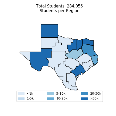 Number of Students